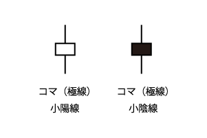 コマ