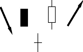 捨て子線 捨て子線